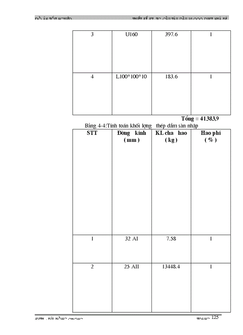 image for page Thiết kế kt tc cầu tàu dầu 32 000 dwt nhà bè