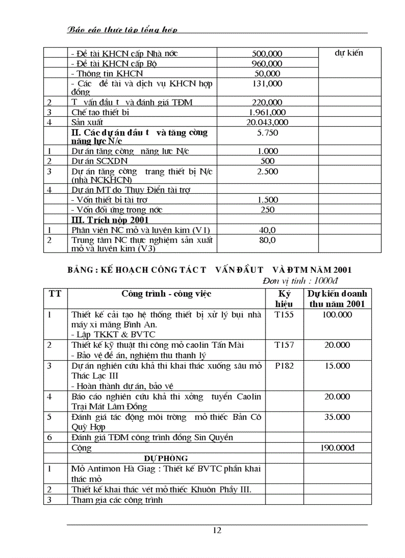 image for page Hoạt động của Viện nghiên cứu Mỏ và luyện kim