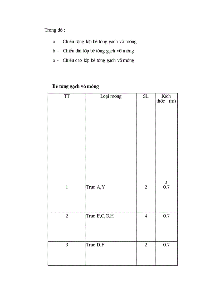 image for page Thiết kế các giải pháp tổ chức kỹ thuật thi công xây lắp công trình