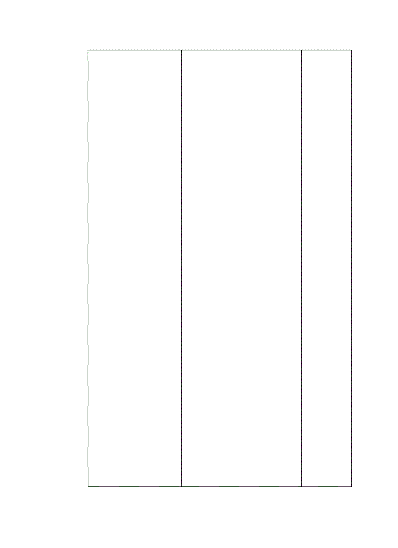 image for page Tổ chức thi công công tác bê tông cốt thép móng