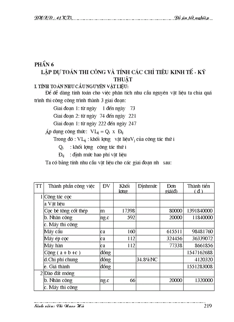 image for page Lập kế hoạch tổng tiến độ thi công