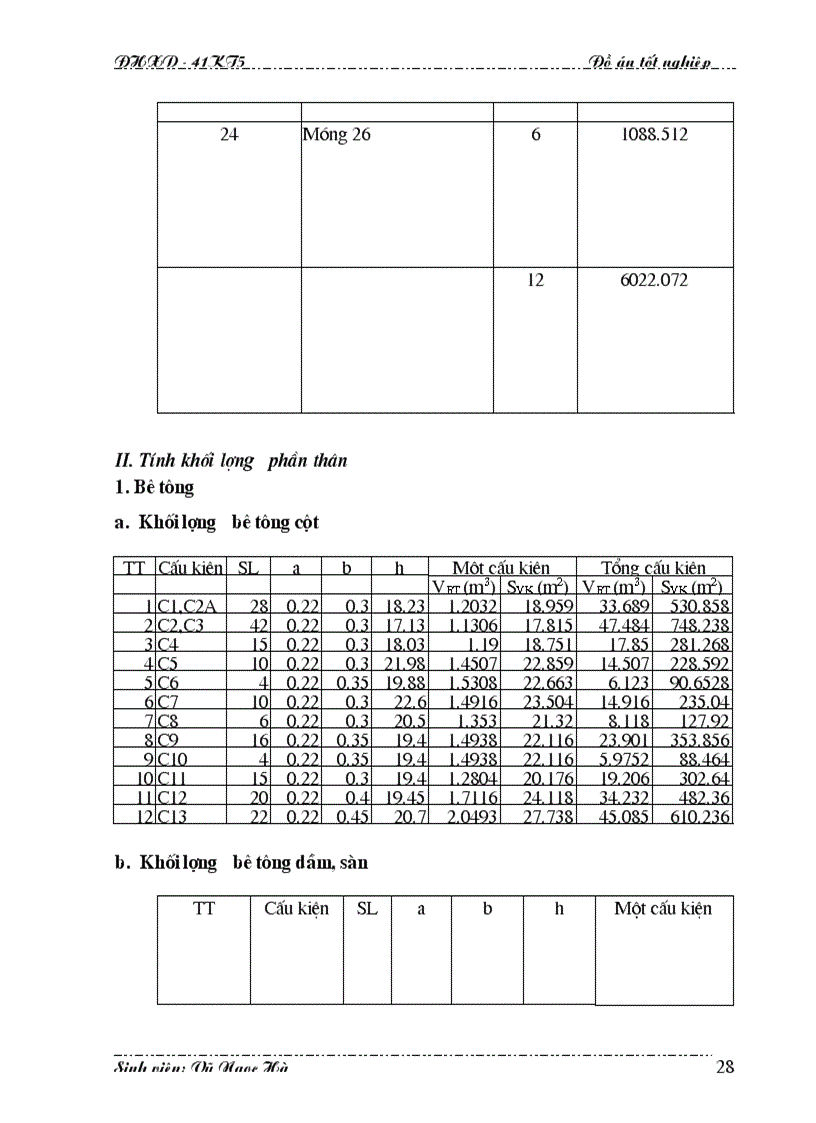 image for page Thiết kế các giải pháp tổ chức kỹ thuật thi công xây lắp công trình 1