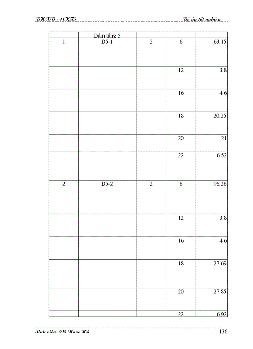 image for page Thiết kế các giải pháp tổ chức kỹ thuật thi công xây lắp công trình 1