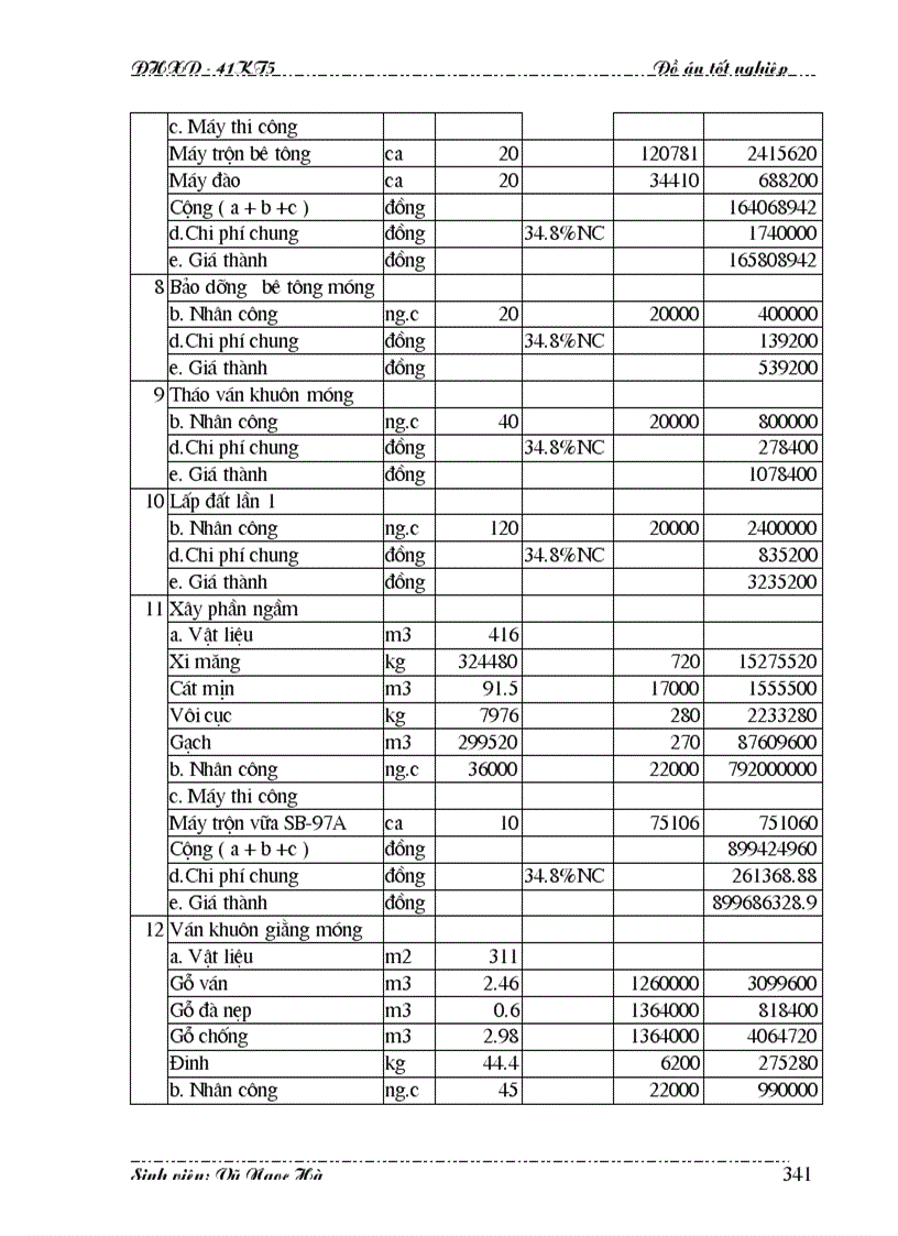 image for page Thiết kế các giải pháp tổ chức kỹ thuật thi công xây lắp công trình 1