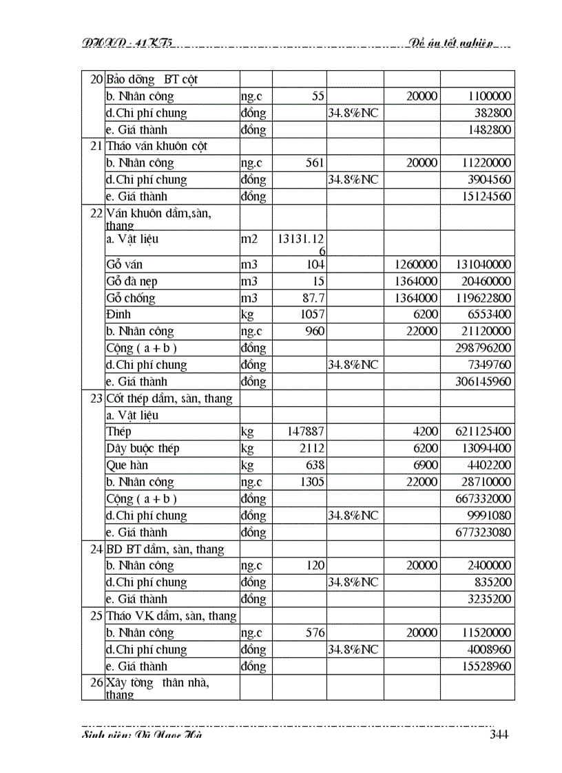 image for page Thiết kế các giải pháp tổ chức kỹ thuật thi công xây lắp công trình 1