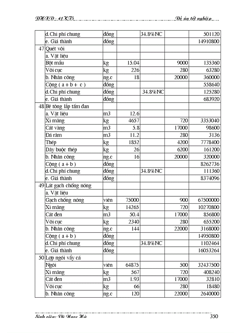 image for page Thiết kế các giải pháp tổ chức kỹ thuật thi công xây lắp công trình 1