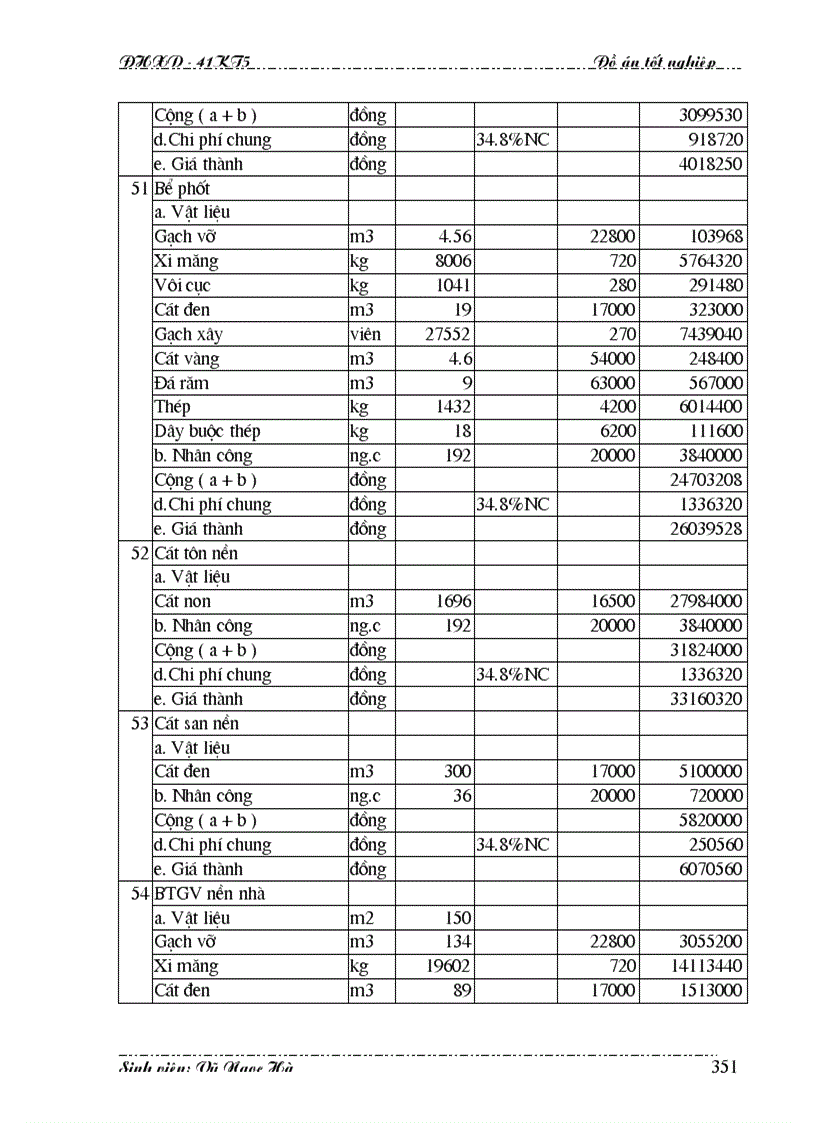 image for page Thiết kế các giải pháp tổ chức kỹ thuật thi công xây lắp công trình 1