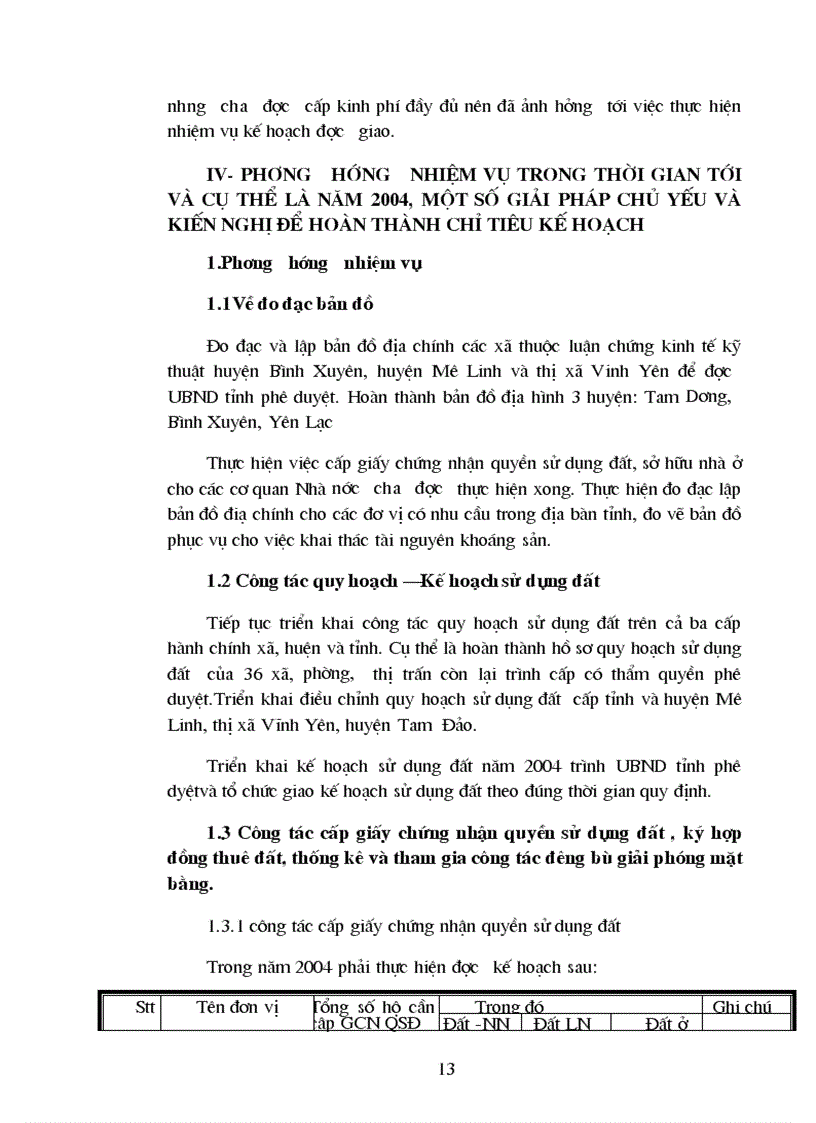 image for page Tình hình hoạt động của sở Tài nguyên và Môi trường tỉnh Vĩnh Phúc