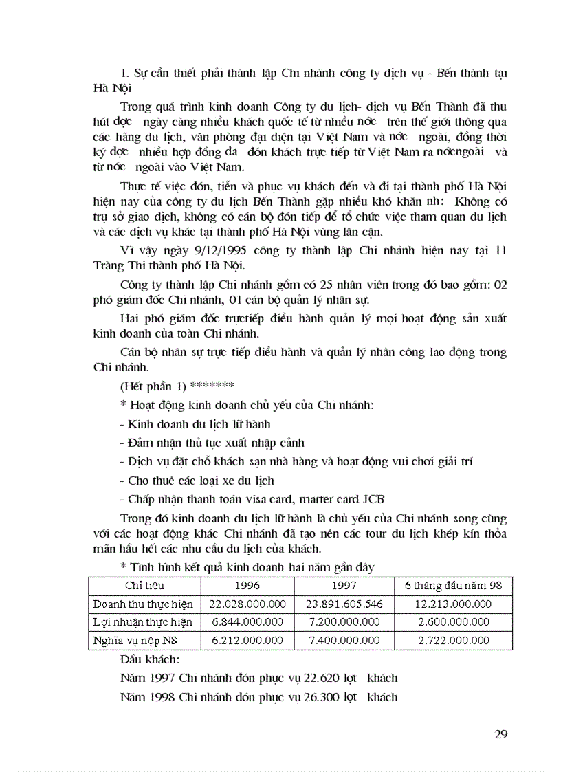 image for page Mối quan hệ cung cầu du lịch và vai trò của công ty lữ hành