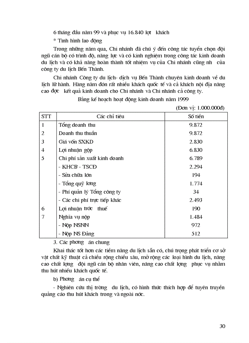 image for page Mối quan hệ cung cầu du lịch và vai trò của công ty lữ hành