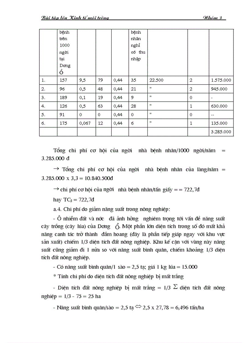 image for page Hiệu quả kinh tế môi trường trong việc tái chế giấy vụn ở làng Dương ổ Phong Khê Yên Phong Bắc Ninh