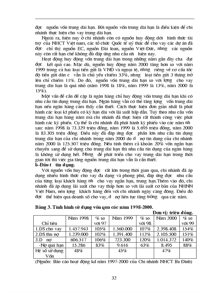 image for page Giải pháp nâng cao hiệu quả cho vay trung dài hạn đối với doanh nghiệp Nhà nước tại Chi nhánh NHCT Ba Đình