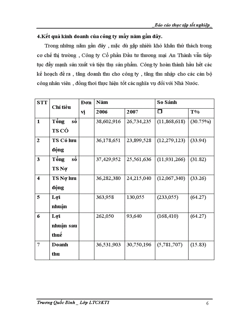 image for page Tổ chức hạch toán kế toán nguyên vật liệu tại công ty cổ phần đầu tư thương mại An Thành