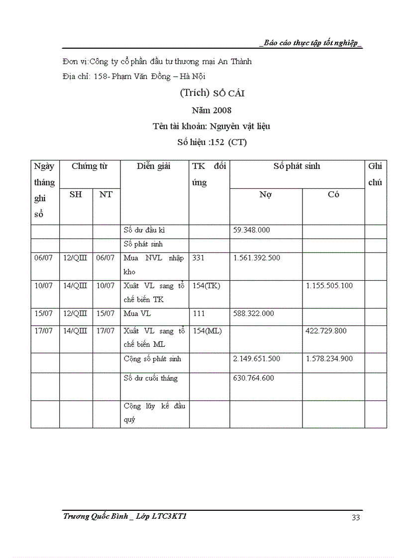 image for page Tổ chức hạch toán kế toán nguyên vật liệu tại công ty cổ phần đầu tư thương mại An Thành
