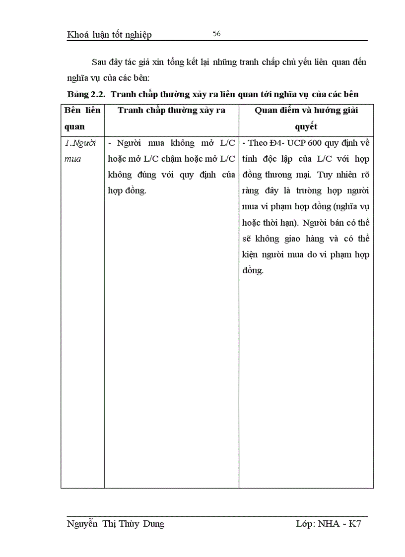 image for page Vận dụng UCP 600 để hạn chế tranh chấp trong thanh toán quốc tế bằng thư tín dụng