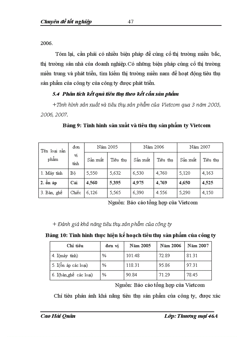 image for page Một số giải pháp nhằm thúc đẩy hoạt động tiêu thụ sản phẩm ổn áp tại công ty cổ phần máy tính và truyền thông Việt nam Vietcom