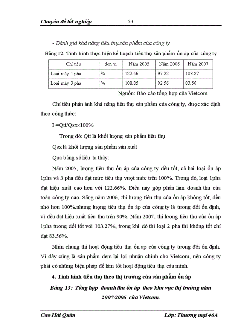 image for page Một số giải pháp nhằm thúc đẩy hoạt động tiêu thụ sản phẩm ổn áp tại công ty cổ phần máy tính và truyền thông Việt nam Vietcom