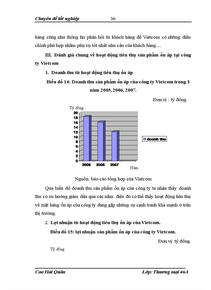 image for page Một số giải pháp nhằm thúc đẩy hoạt động tiêu thụ sản phẩm ổn áp tại công ty cổ phần máy tính và truyền thông Việt nam Vietcom