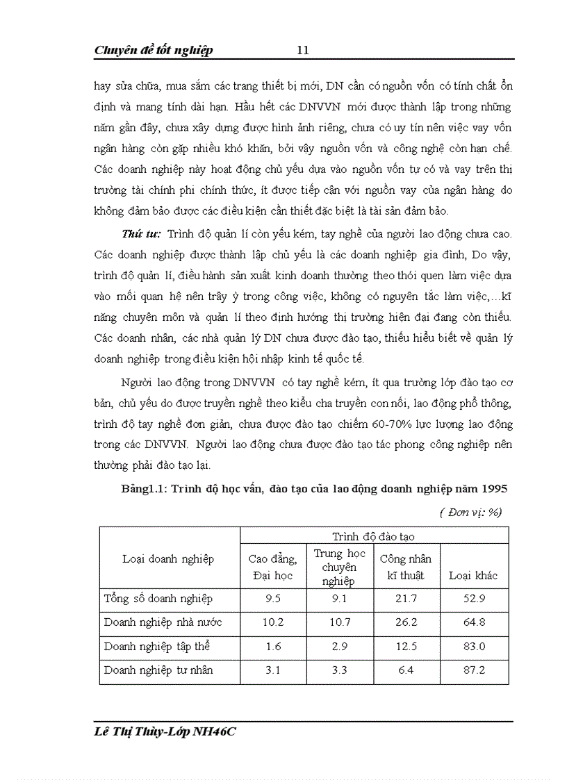 image for page Mở rộng tín dụng đối với doanh nghiệp vừa và nhỏ tại Chi nhánh NHNo PTNT Thăng Long