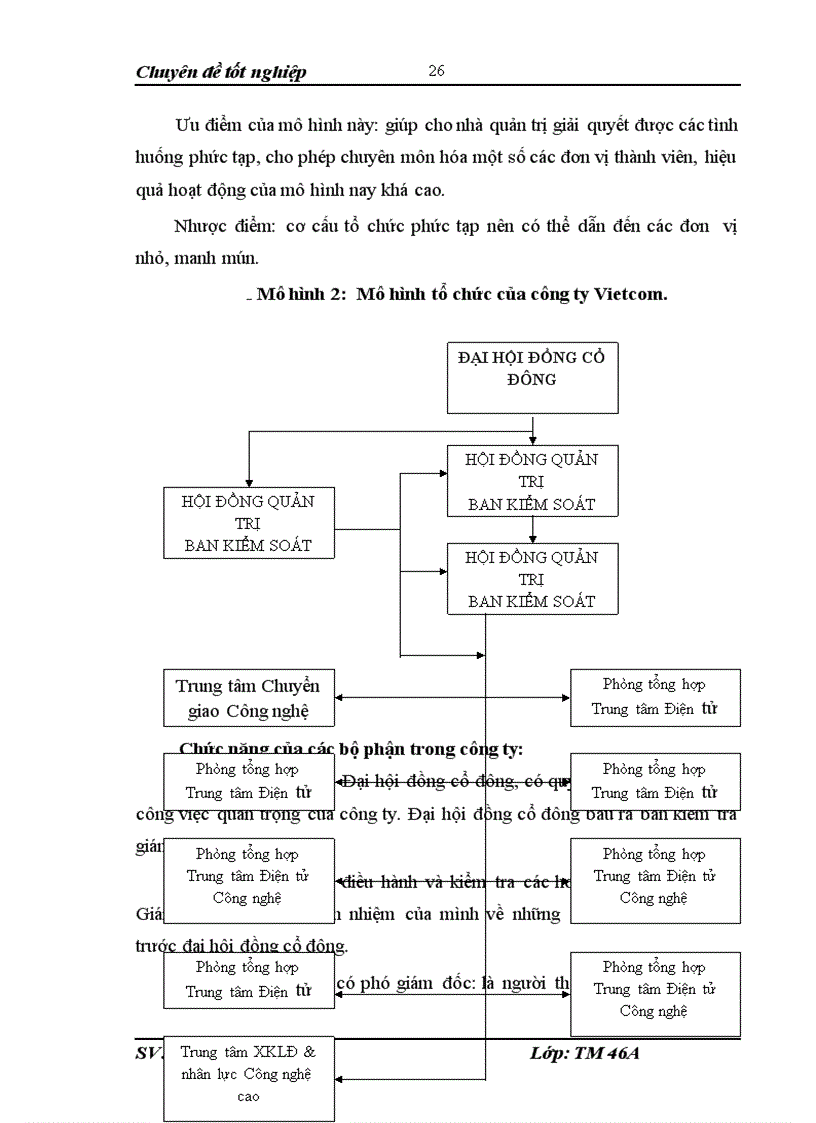 image for page Hoàn thiện hoạt đông quản trị tiêu thụ sản phẩm của công ty Vietcom 1