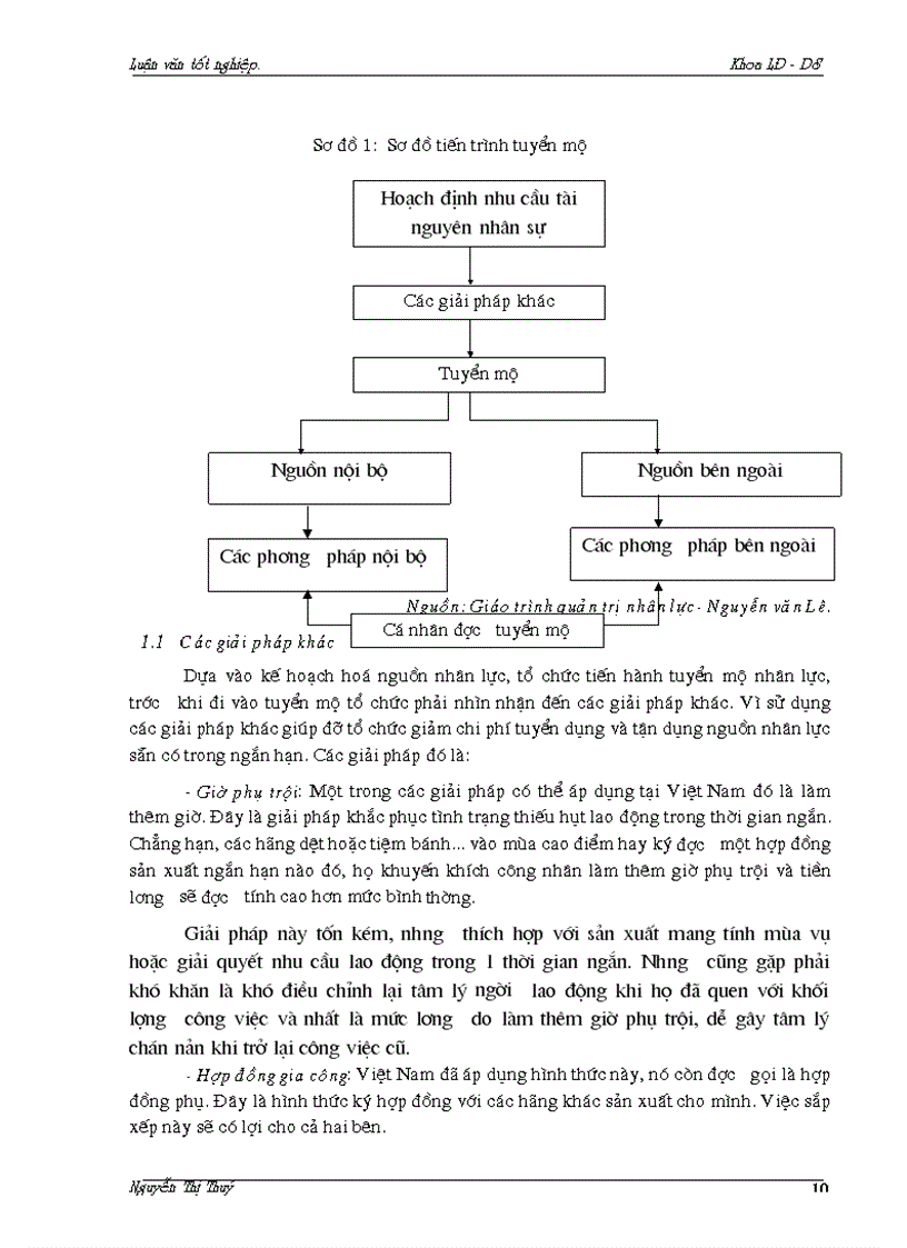 image for page Một số biện pháp nhằm nâng cao hiệu quả của tuyển dụng nguồn nhân lực tại công ty Gốm xây dựng Đoàn kế