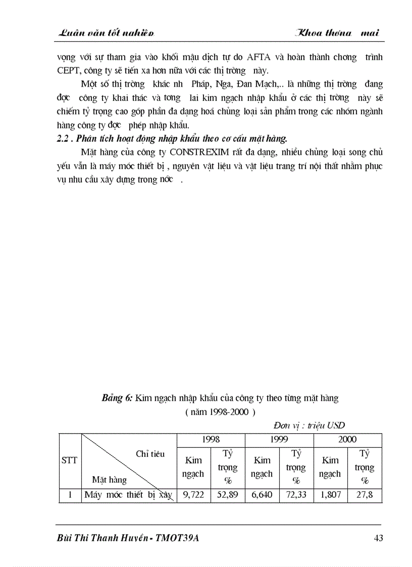 image for page Biện pháp chủ yếu nhằm hoàn thiện hoạt động nhập khẩu ở công ty xây lắp xuất nhập khẩu vật liệu và kỹ thuật xây dựng CONSTREXIM