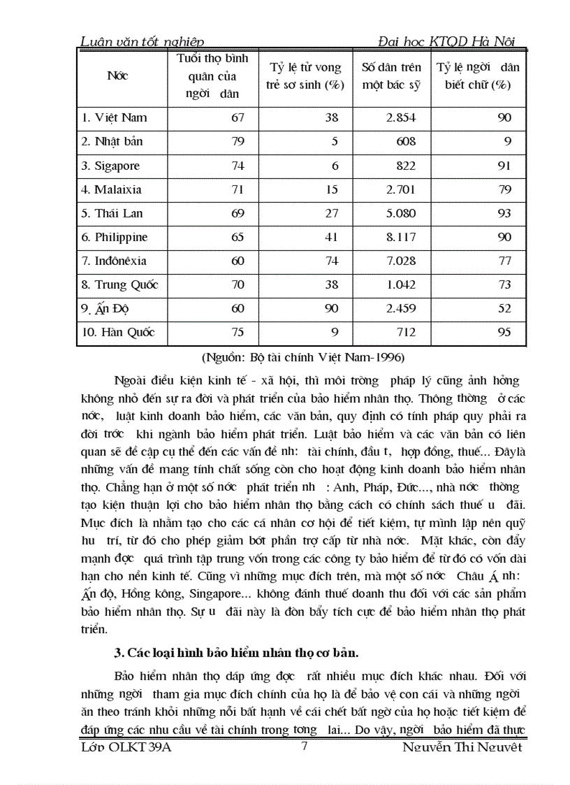 image for page Hoàn thiện bộ máy quản lý hệ thống Đại lý khai thác bảo hiểm nhân thọ tại công ty Bảo hiểm nhân thọ Hà Nội