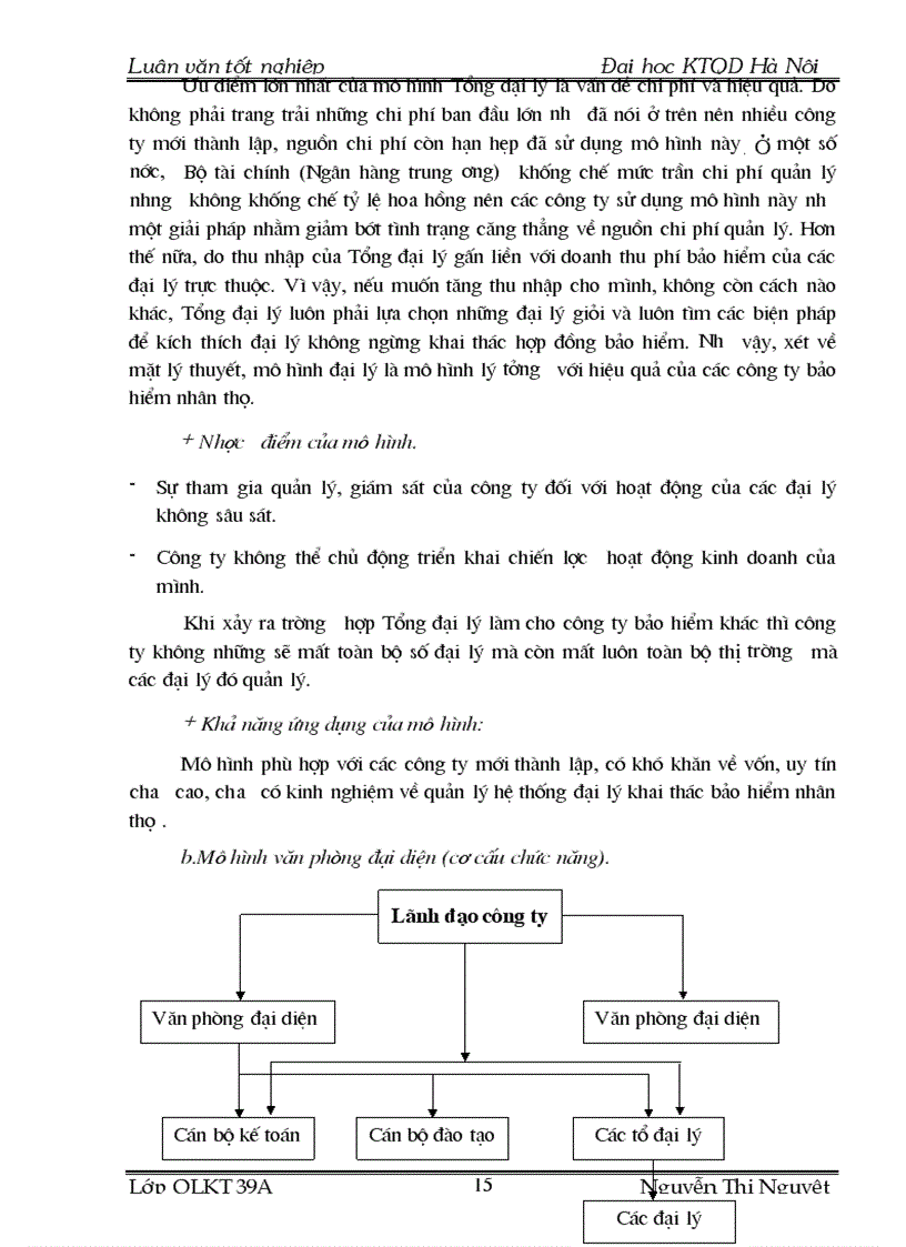 image for page Hoàn thiện bộ máy quản lý hệ thống Đại lý khai thác bảo hiểm nhân thọ tại công ty Bảo hiểm nhân thọ Hà Nội