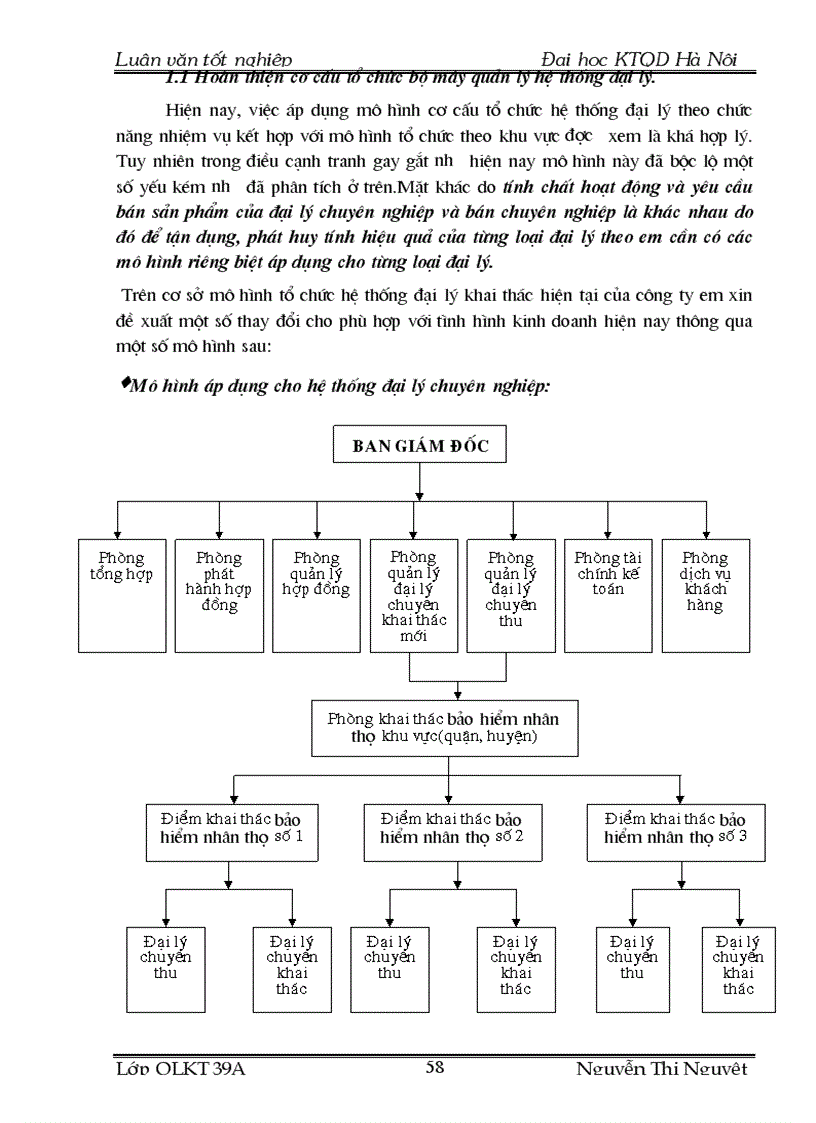 image for page Hoàn thiện bộ máy quản lý hệ thống Đại lý khai thác bảo hiểm nhân thọ tại công ty Bảo hiểm nhân thọ Hà Nội