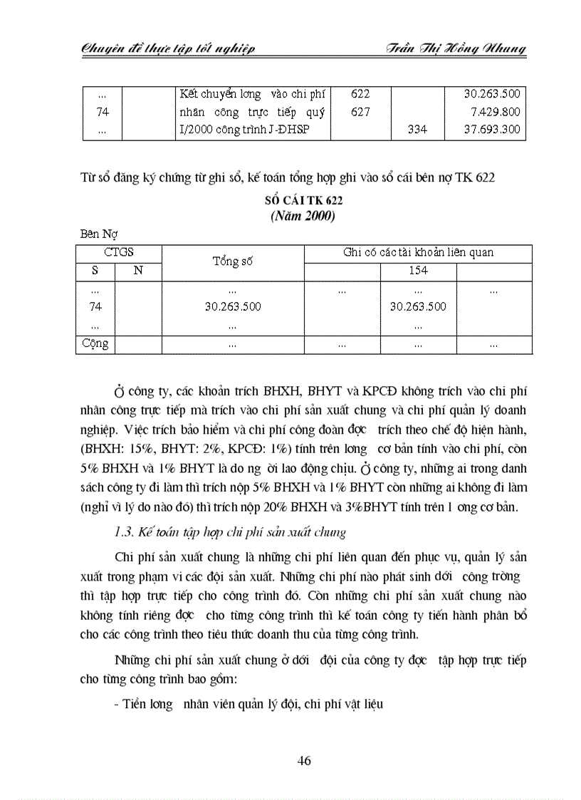 image for page Tổ chức kế toán tập hợp chi phí sản xuất và tính giá thành sản phẩm tại Công ty Xây lắp và Vật tư xây dụng số 6
