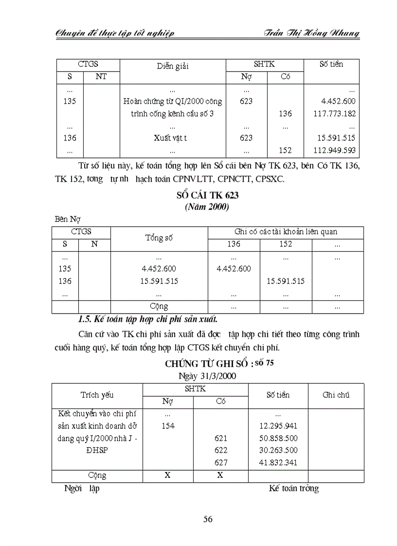 image for page Tổ chức kế toán tập hợp chi phí sản xuất và tính giá thành sản phẩm tại Công ty Xây lắp và Vật tư xây dụng số 6