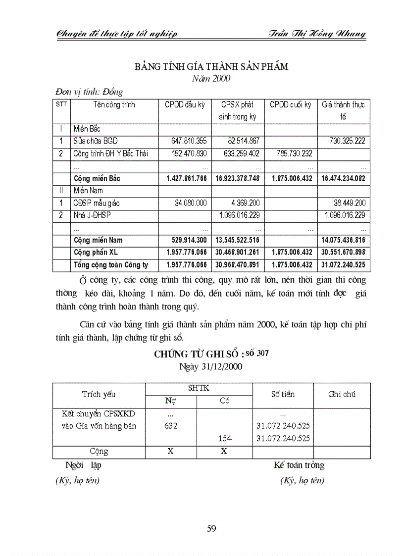 image for page Tổ chức kế toán tập hợp chi phí sản xuất và tính giá thành sản phẩm tại Công ty Xây lắp và Vật tư xây dụng số 6