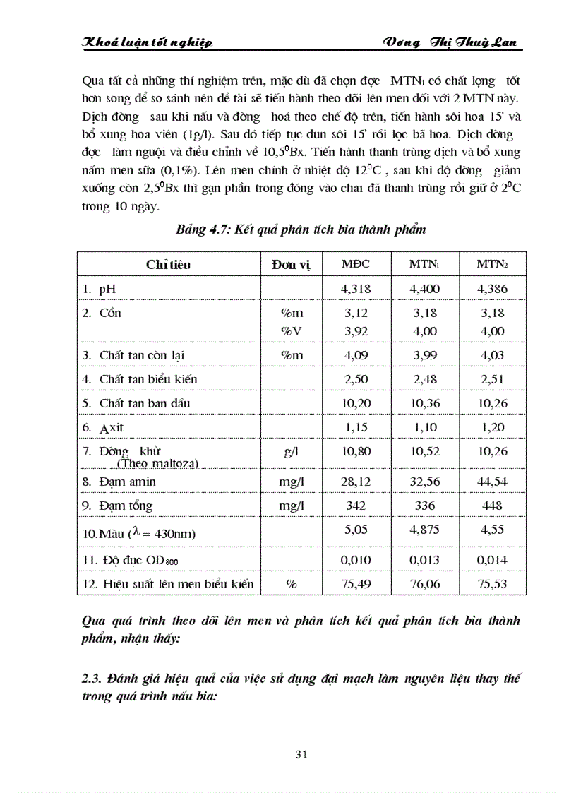 image for page Nghiên cứu đặc tính của đại mạch trồng trong nước và sử dụng đại mạch làm nguyên liệu thay thế trong công nghệ sản xuất bia