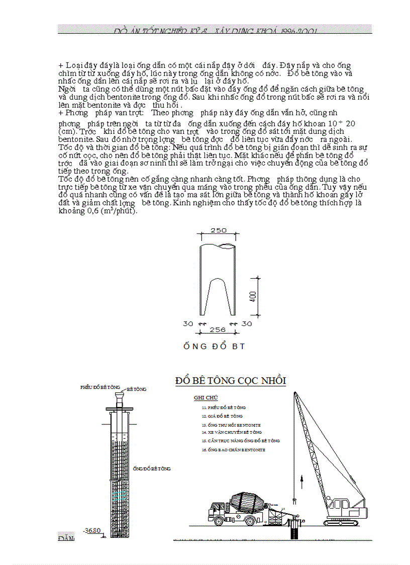 image for page Thi công phần ngầm
