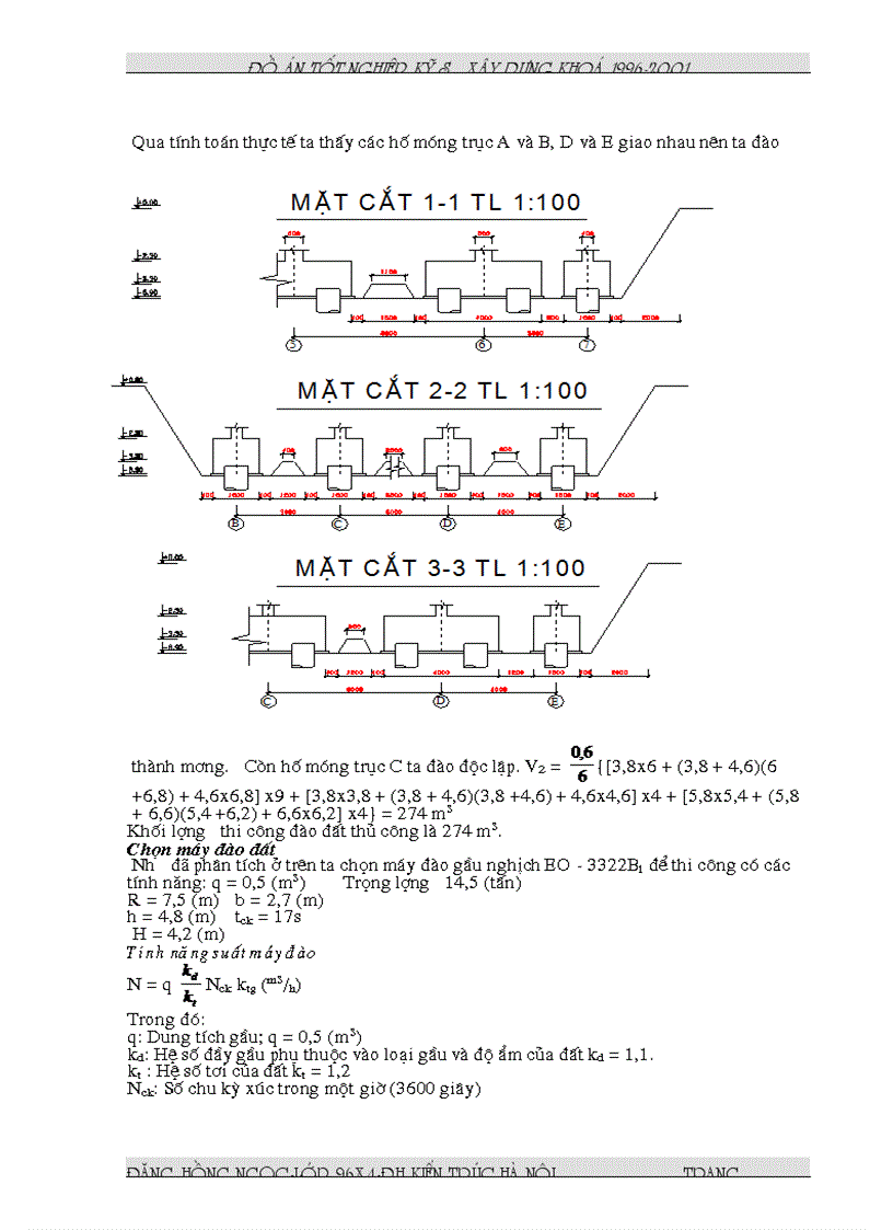 image for page Thi công phần ngầm