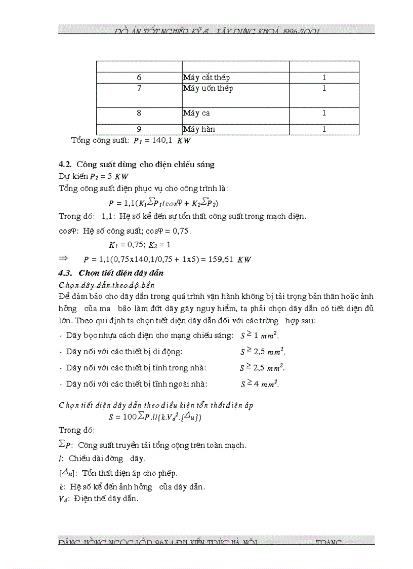 image for page Thi công phần ngầm