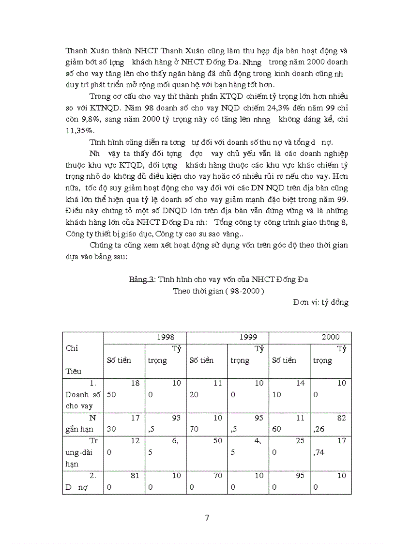 image for page Thực trạng hoạt động bảo lãnh Tại ngân hàng công thương khu vực đống đa