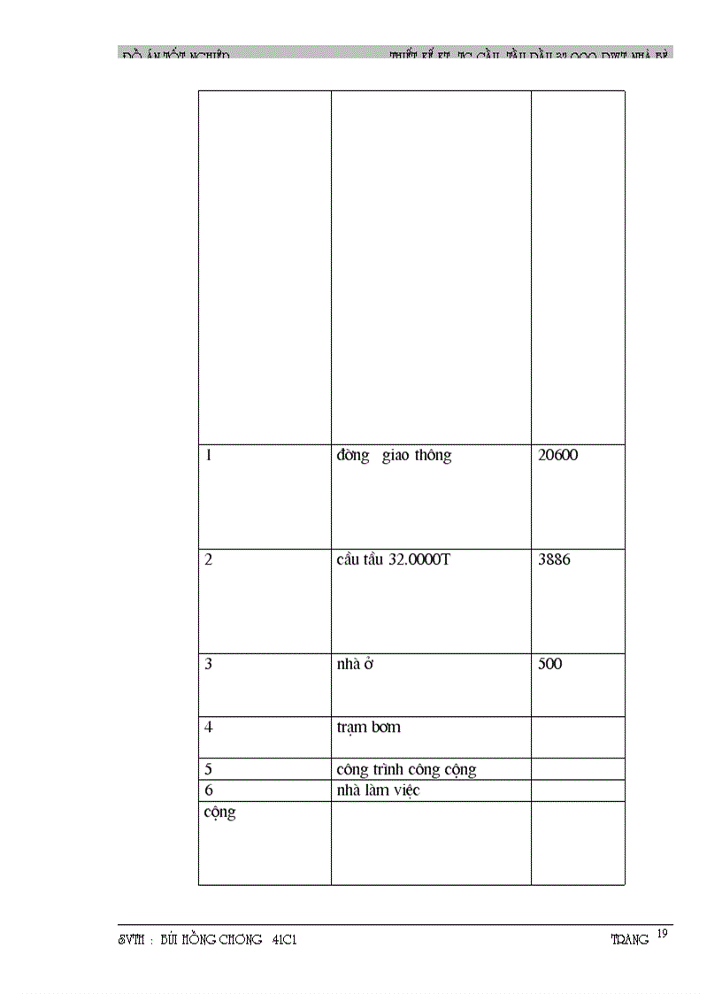 image for page Thiết kế kỹ thi công cầu tầu dầu 32 000DWT Nhà Bè