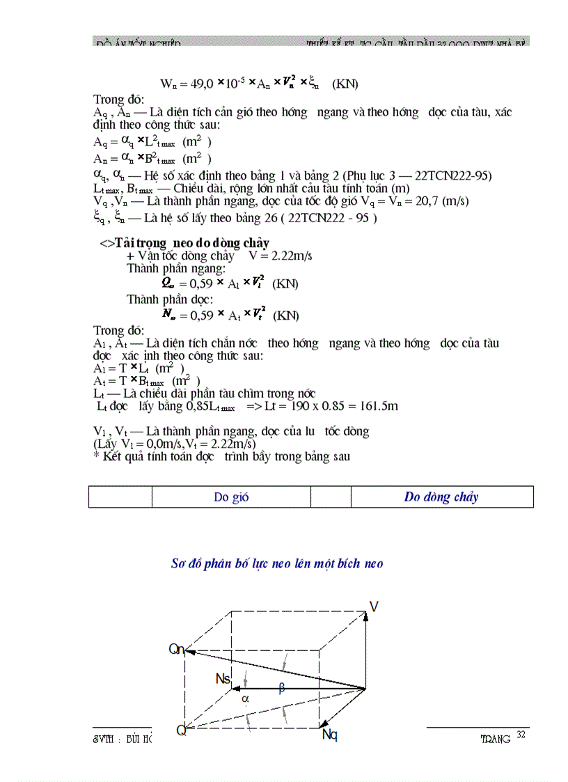 image for page Thiết kế kỹ thi công cầu tầu dầu 32 000DWT Nhà Bè