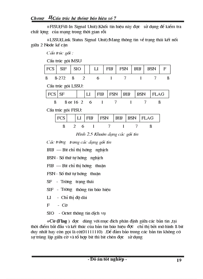 image for page Đồ án tốt nghiệp cấu trúc hệ thống báo hiệu số 7
