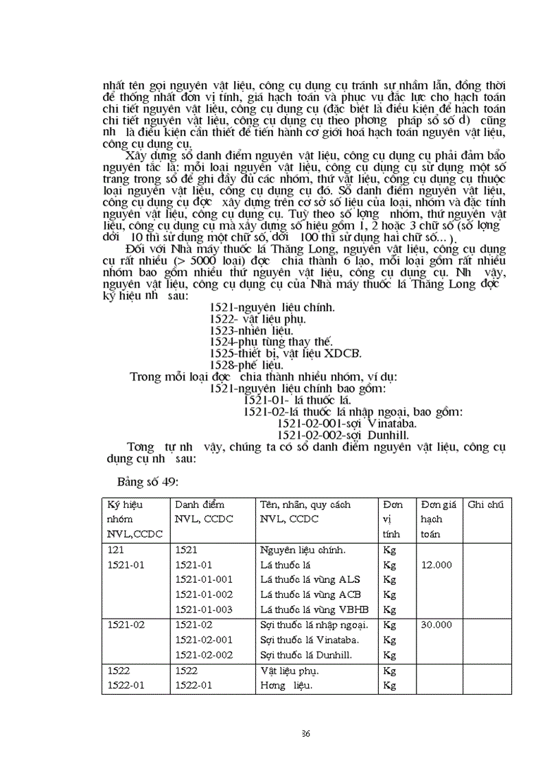 image for page Hoàn thiện hạch toán nguyên vật liệu công cụ dụng cụ 1