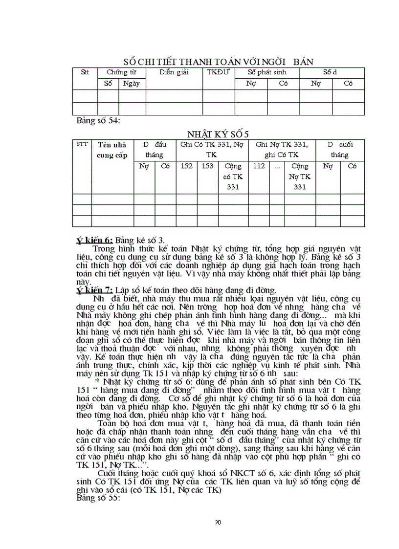 image for page Hoàn thiện hạch toán nguyên vật liệu công cụ dụng cụ 1
