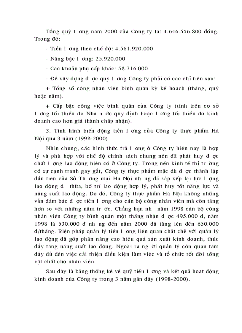 image for page Phân tích các phương thức trả lương ở công ty Thực phẩm Hà Nội