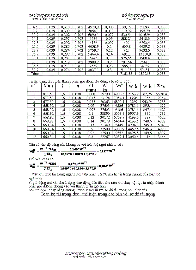 image for page Phần kết cấu