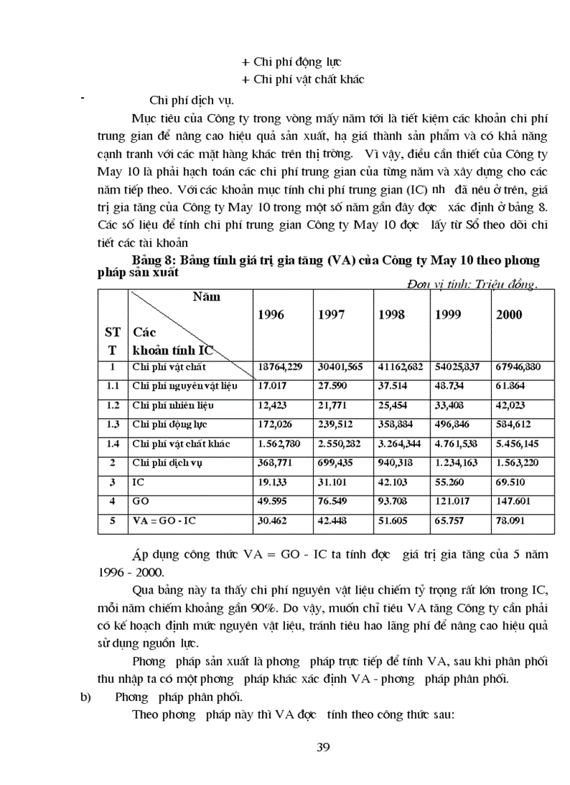 image for page Phương hướng mục tiêu và những kiến nghị góp phần nâng cao kết quả sản xuất kinh doanh của Công ty May 10
