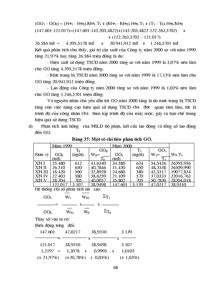 image for page Phương hướng mục tiêu và những kiến nghị góp phần nâng cao kết quả sản xuất kinh doanh của Công ty May 10