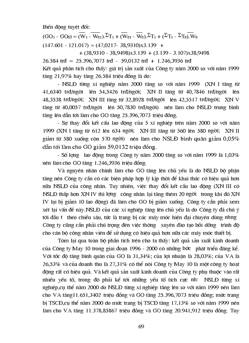 image for page Phương hướng mục tiêu và những kiến nghị góp phần nâng cao kết quả sản xuất kinh doanh của Công ty May 10