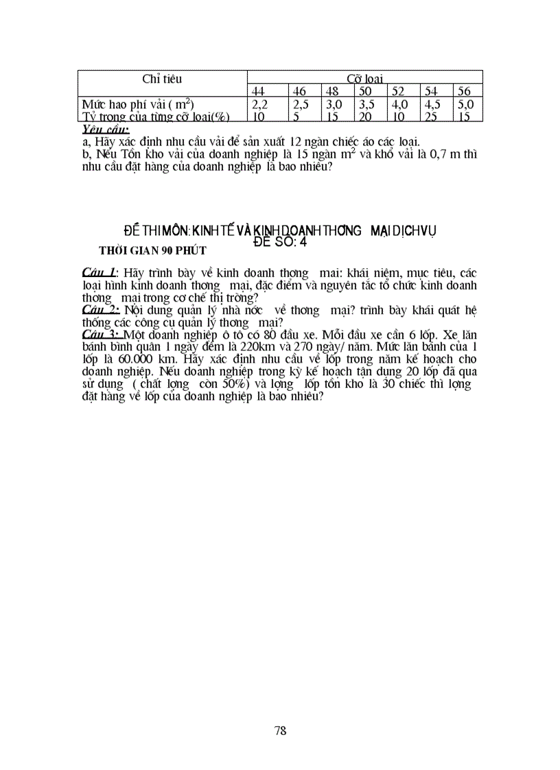 image for page Phương hướng mục tiêu và những kiến nghị góp phần nâng cao kết quả sản xuất kinh doanh của Công ty May 10