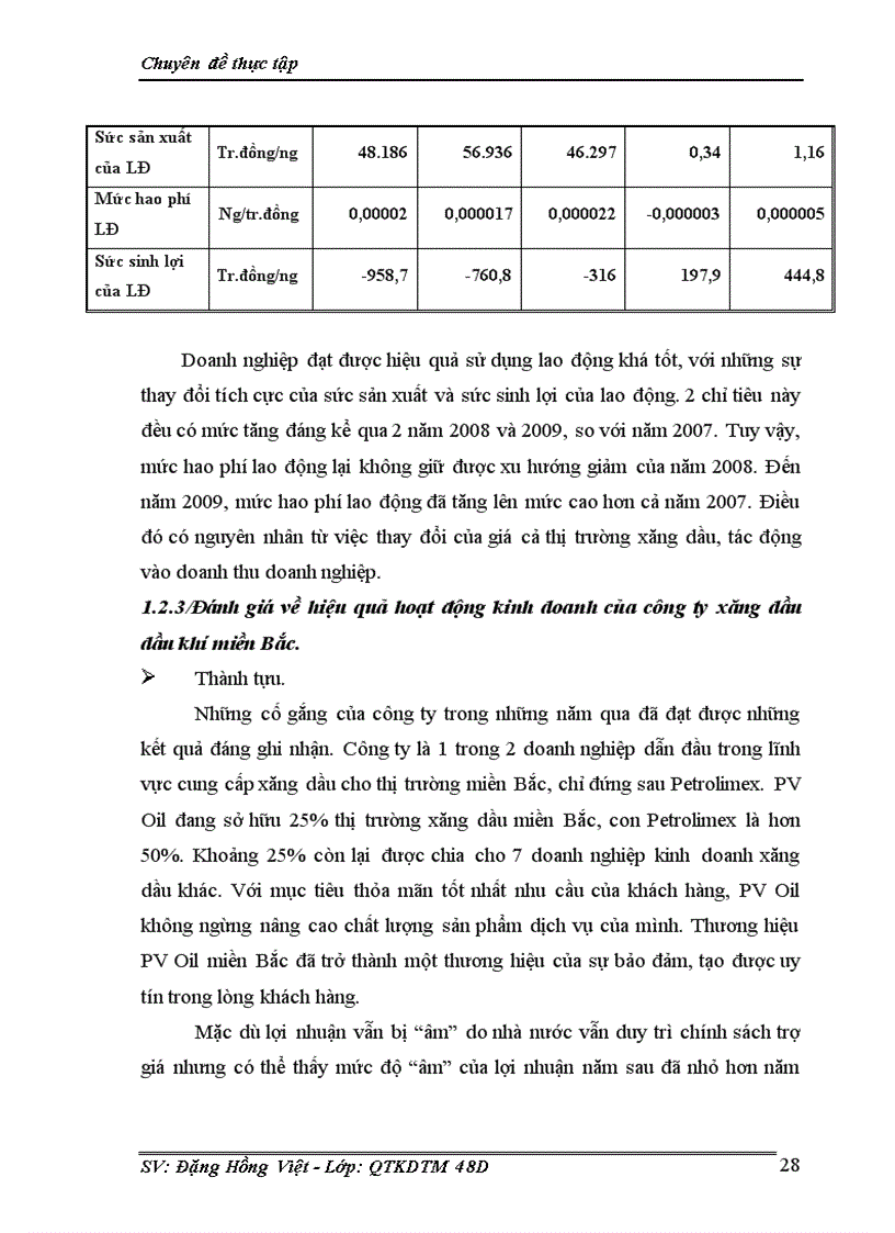 image for page Một số giải pháp nâng cao hiệu quả kinh doanh của Công ty xăng dầu dầu khí miền Bắc Tổng công ty dầu Việt Nam 1