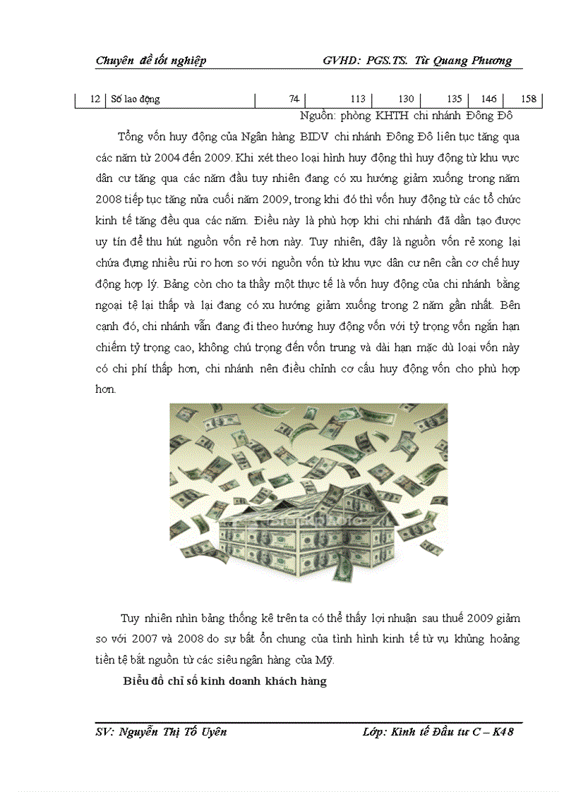 image for page Công tác thẩm định dự án vay vốn đầu tư của doanh nghiệp lớn tại ngân hàng Đầu Tư và Phát Triển chi nhánh Đông Đô